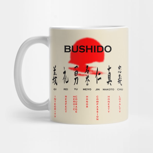 7 virtues of bushido by simonartist